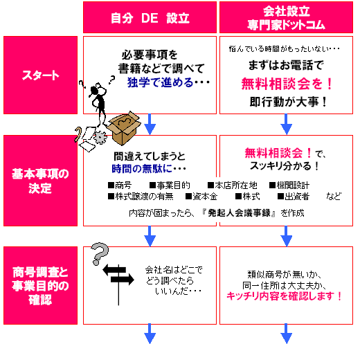 ��Аݗ��̗���